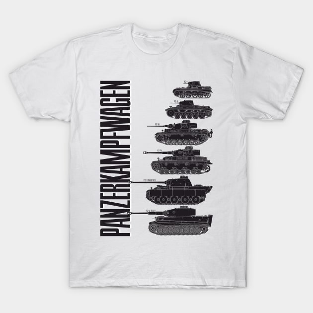 Hobby tanks! German Panzerkampfwagen tanks T-Shirt by FAawRay